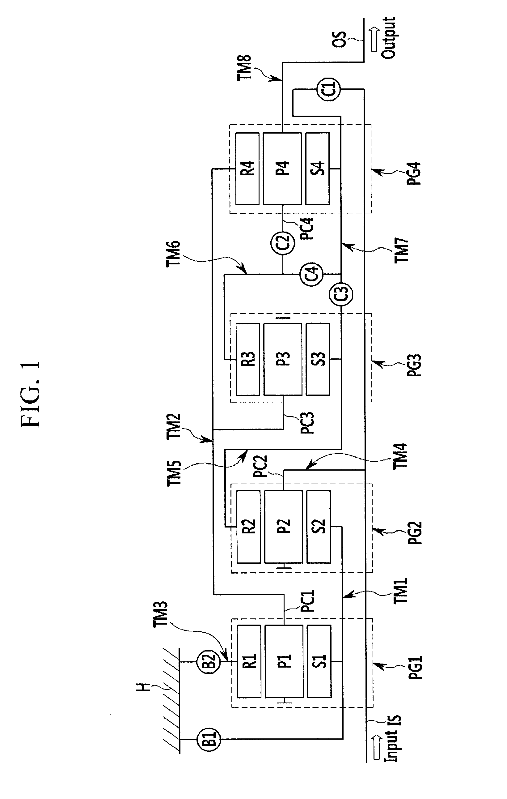 Planetary gear train of automatic transmission for vehicles