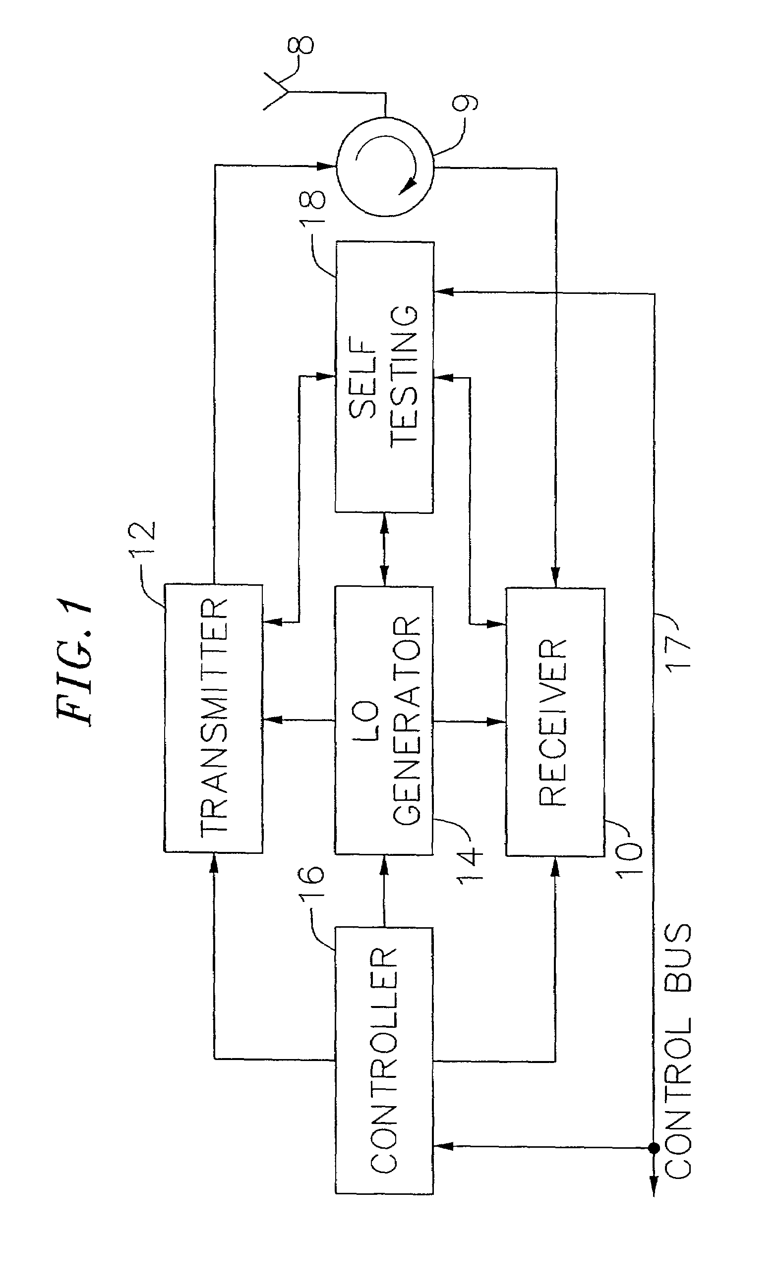 Adaptive radio transceiver with a local oscillator