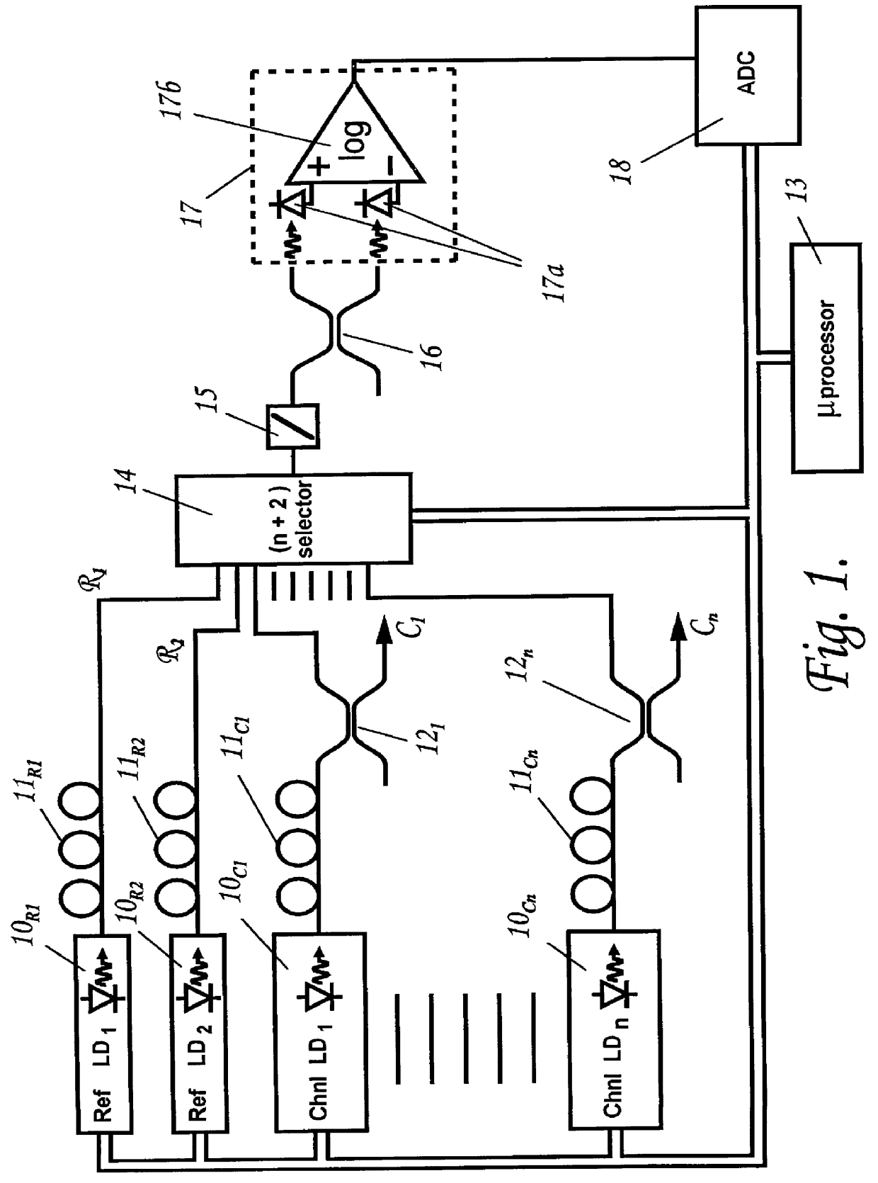 Regulation of emission frequencies of a set of lasers