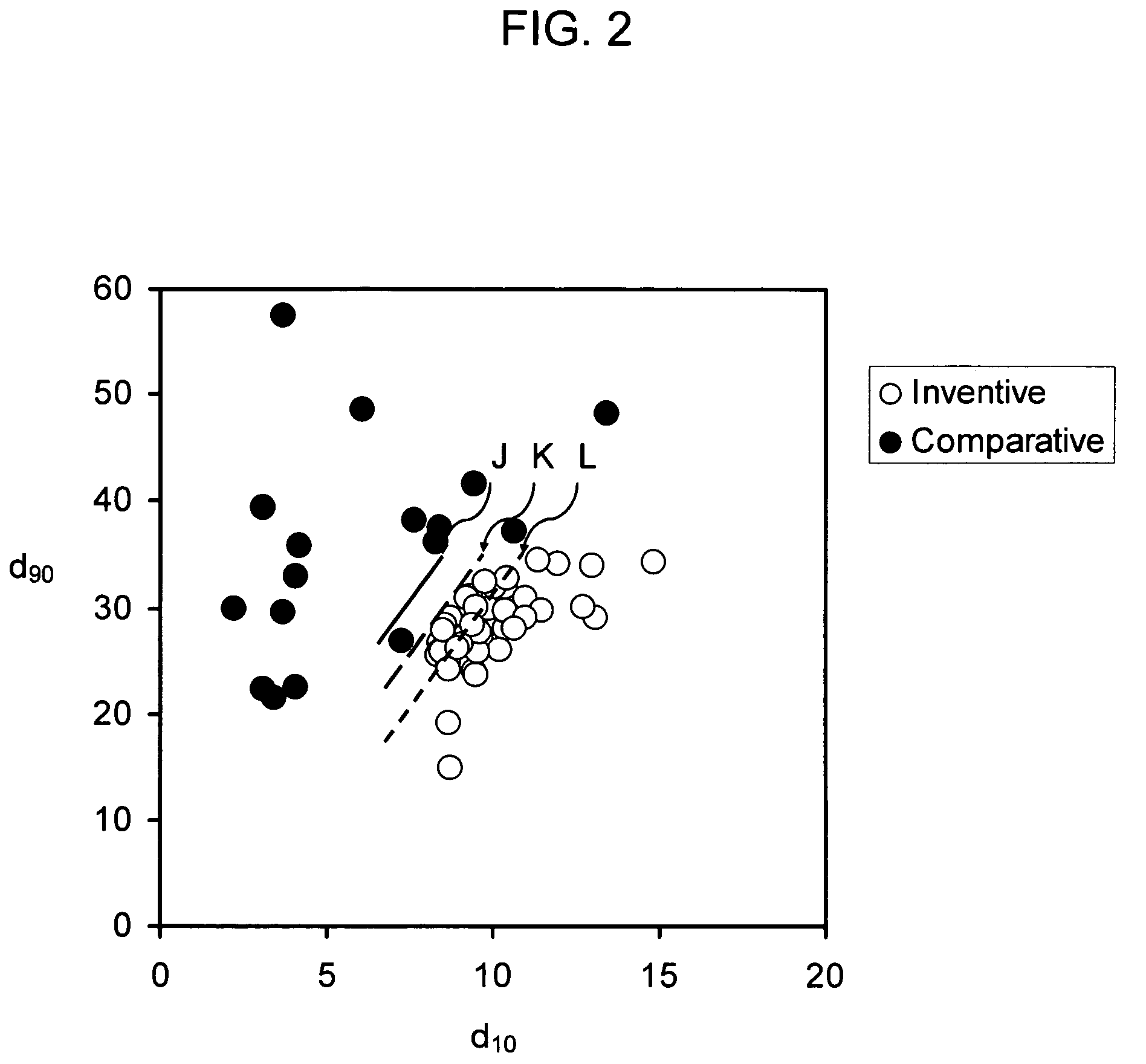 Narrow pore size distribution cordierite ceramic honeycomb articles and methods for manufacturing same