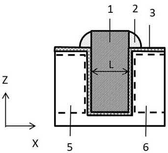 Method for adjusting turn-on voltage of fin type field effect transistor with polycrystalline silicon grid