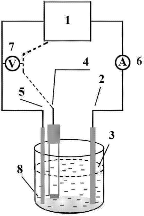 Electro-polymeric organic fluorescent material and application of material in TNT detection