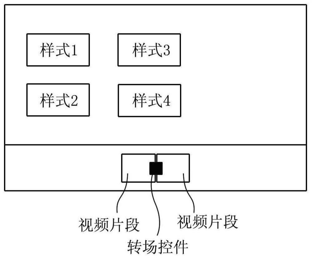 Video editing method and video editing device