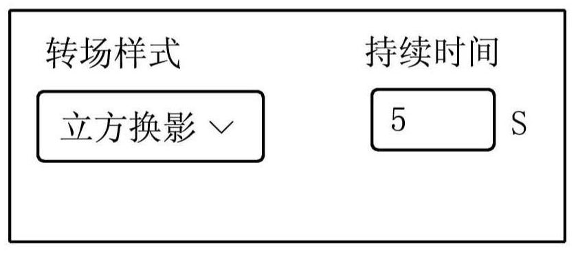 Video editing method and video editing device