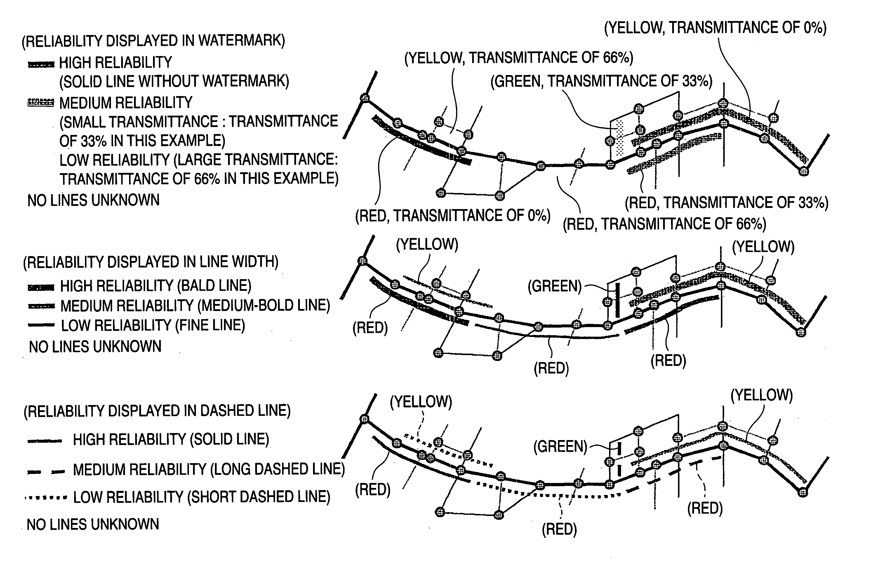 Traffic information providing system,traffic information expression method and device