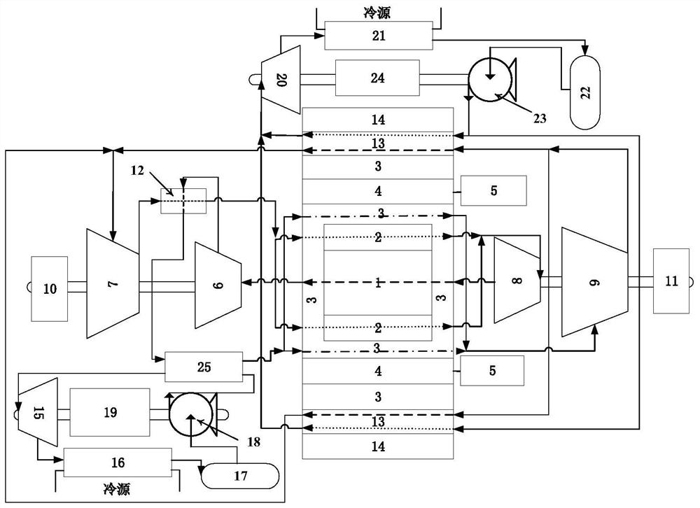 Mobile integrated two-flow gas cooled reactor system and working method thereof