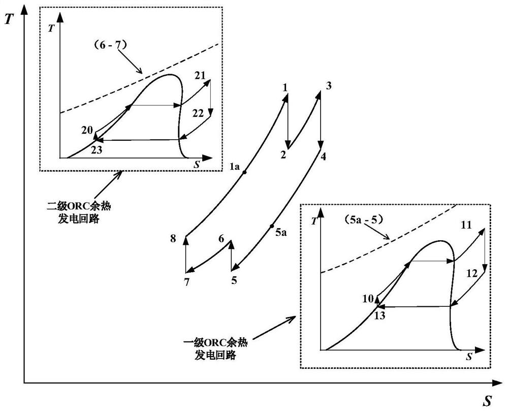 Mobile integrated two-flow gas cooled reactor system and working method thereof