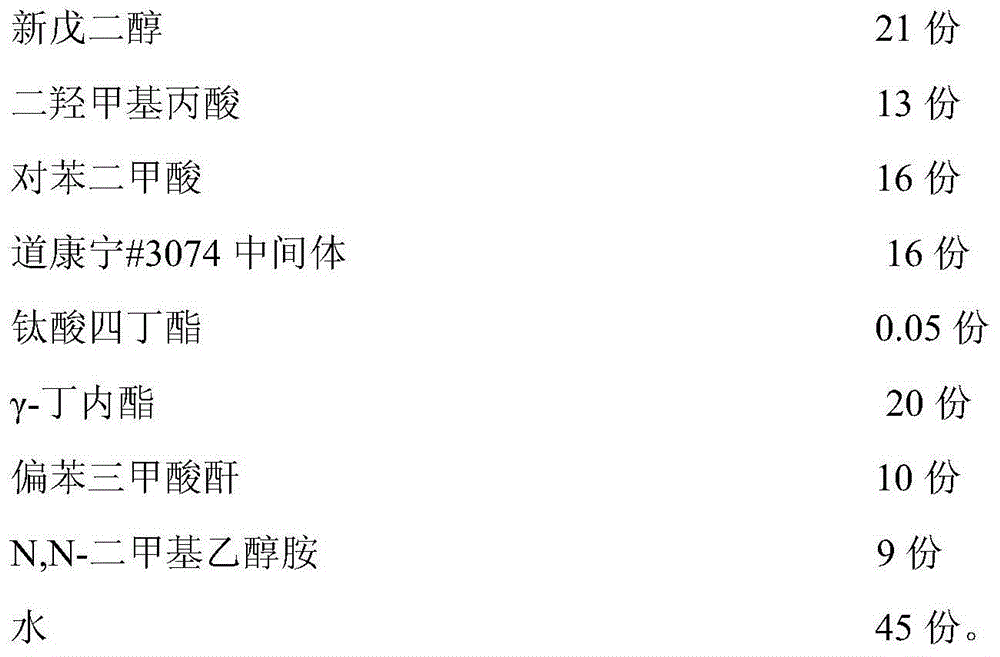 Organic-silicon-modified aqueous polyester resin and preparation method of same