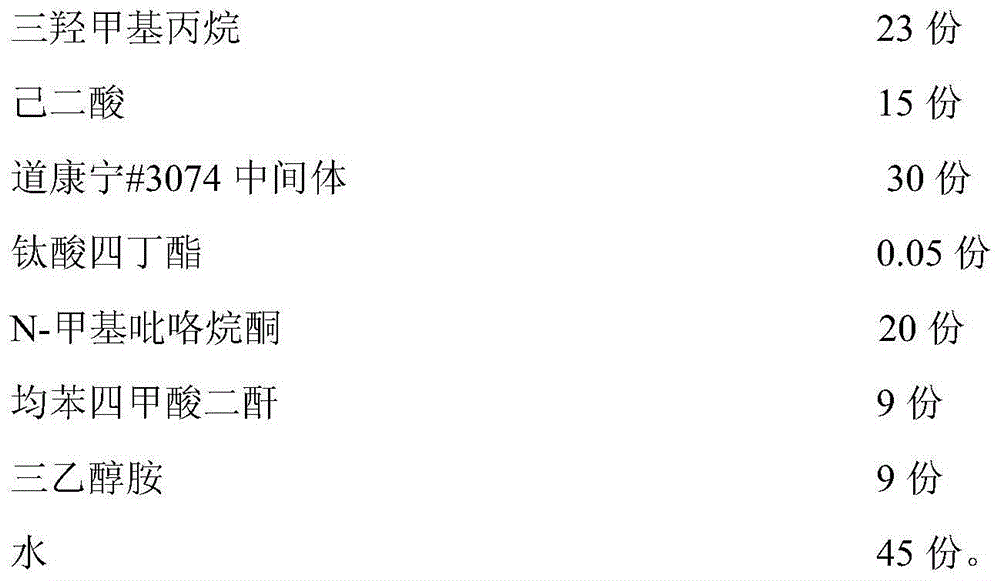 Organic-silicon-modified aqueous polyester resin and preparation method of same