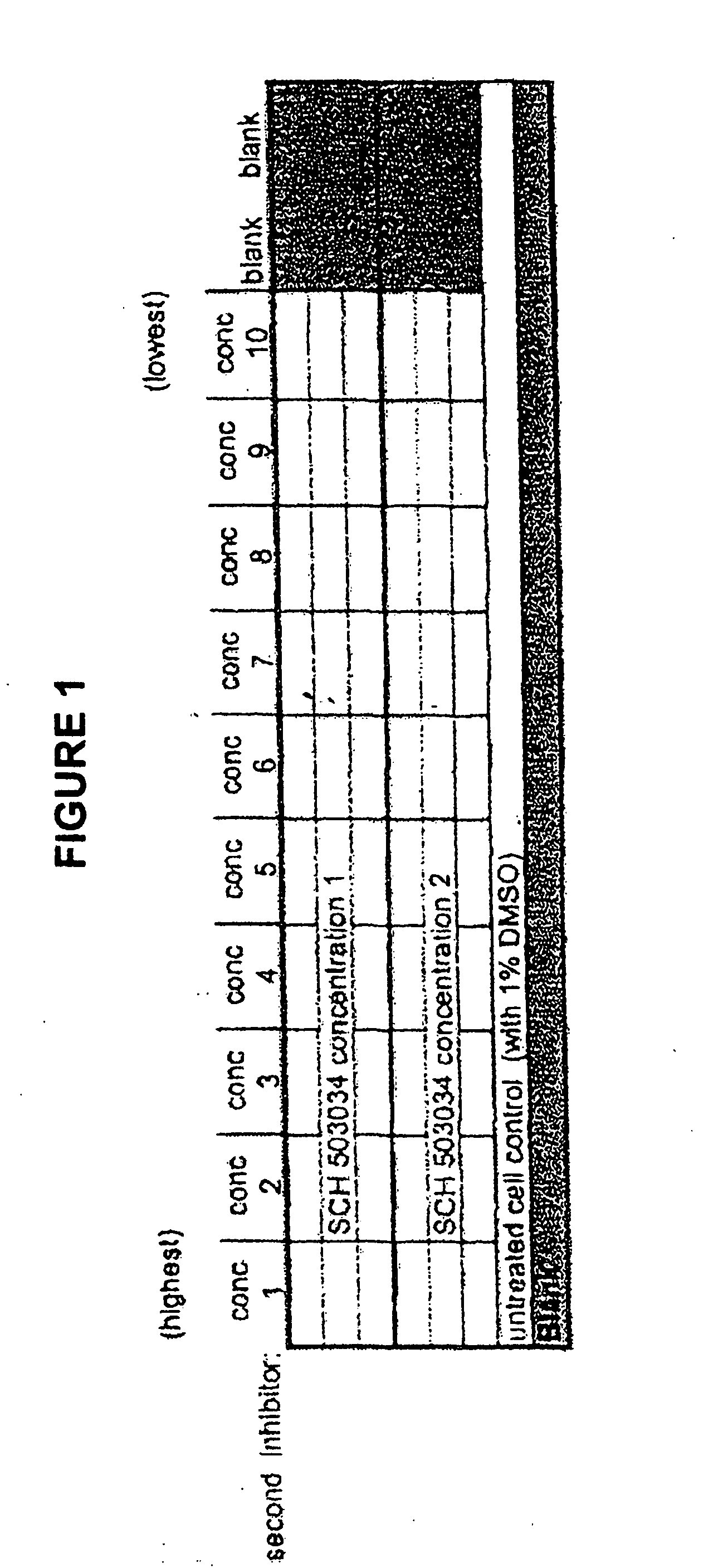 Novel HCV inhibitor combinations and methods