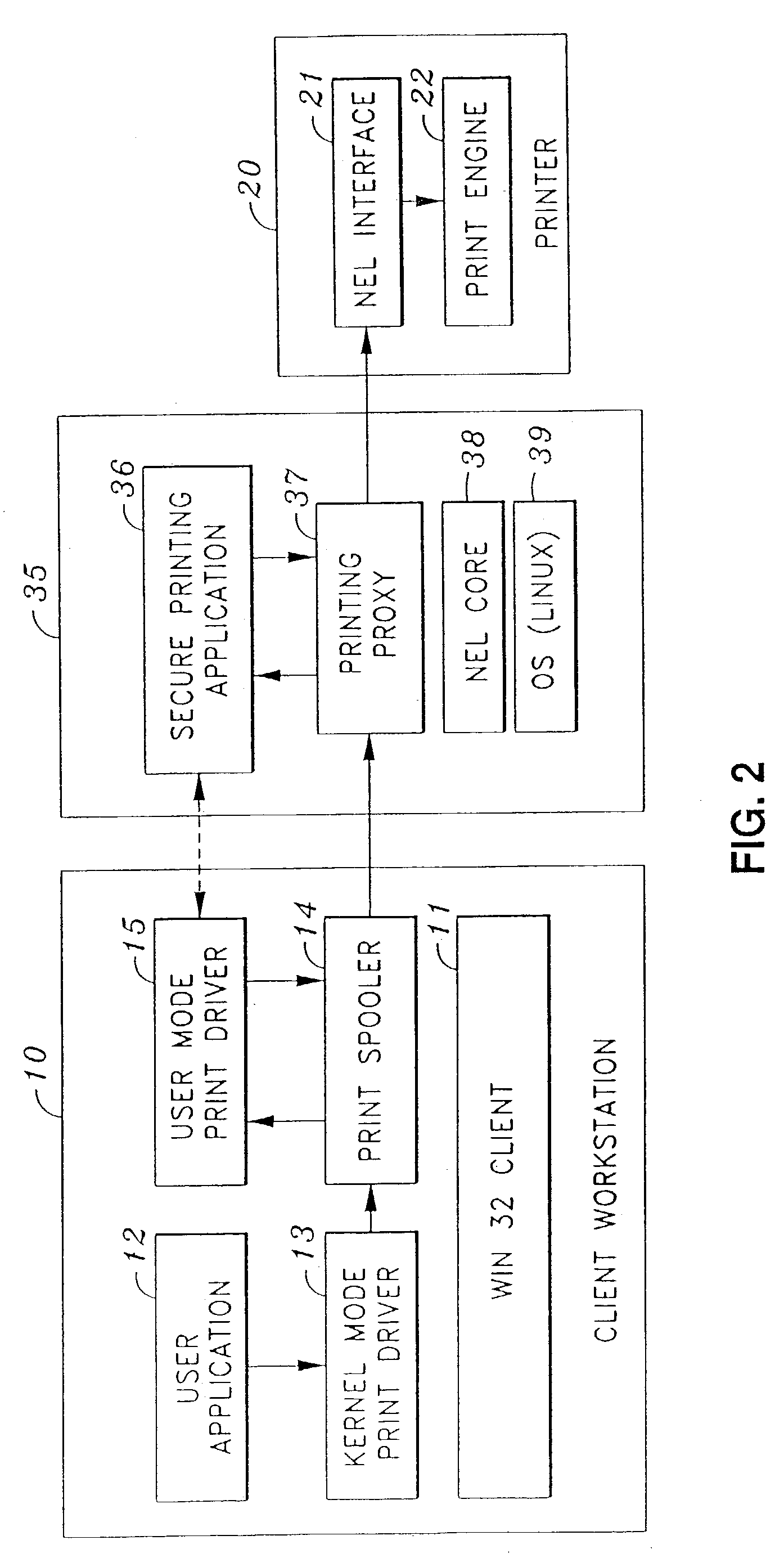 Automatic generation of a new encryption key