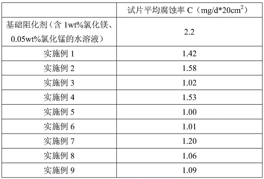 Corrosion-protection stopping agent for preventing spontaneous combustion of coal and preparation method thereof