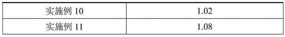 Corrosion-protection stopping agent for preventing spontaneous combustion of coal and preparation method thereof