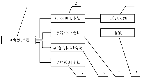 Maintenance-free active position tracer for container positioning