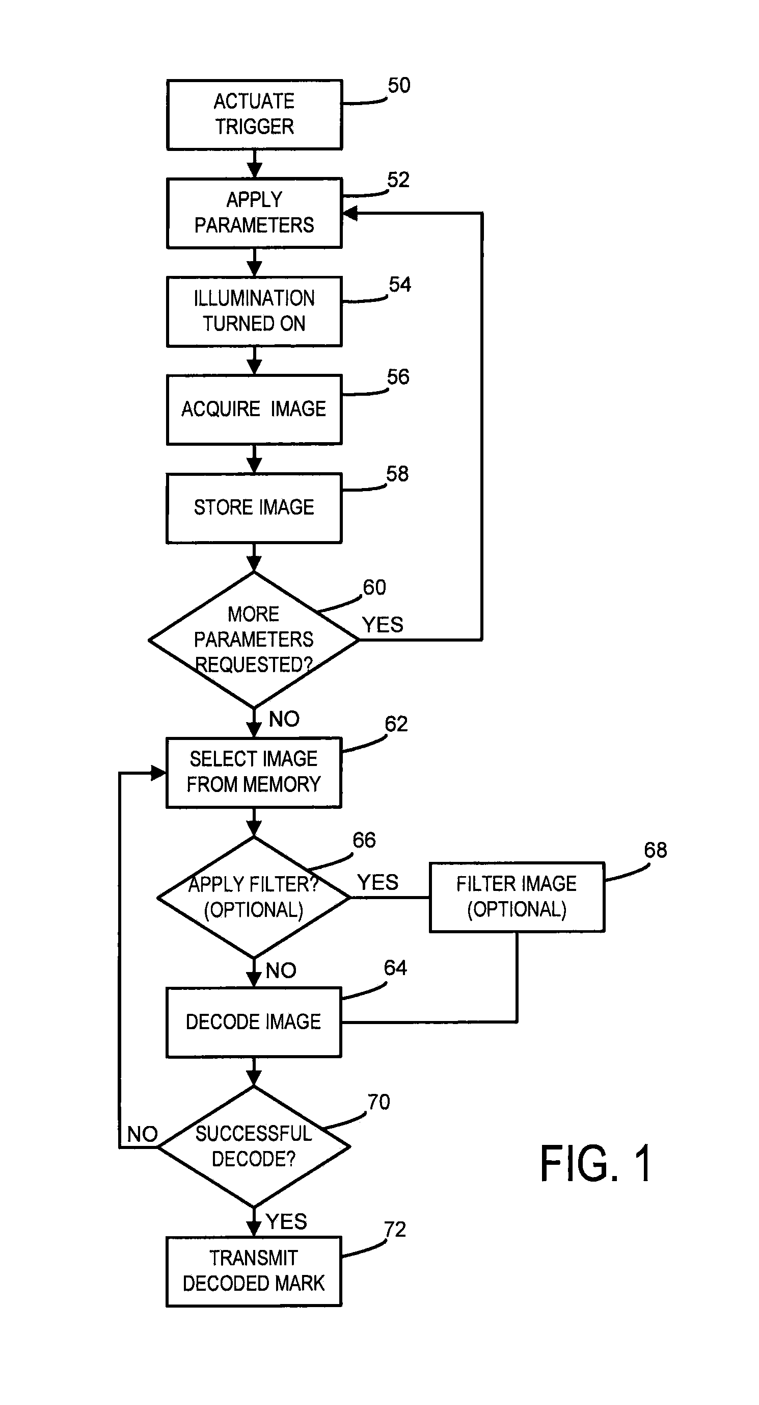 Mark reader configured to prioritize images