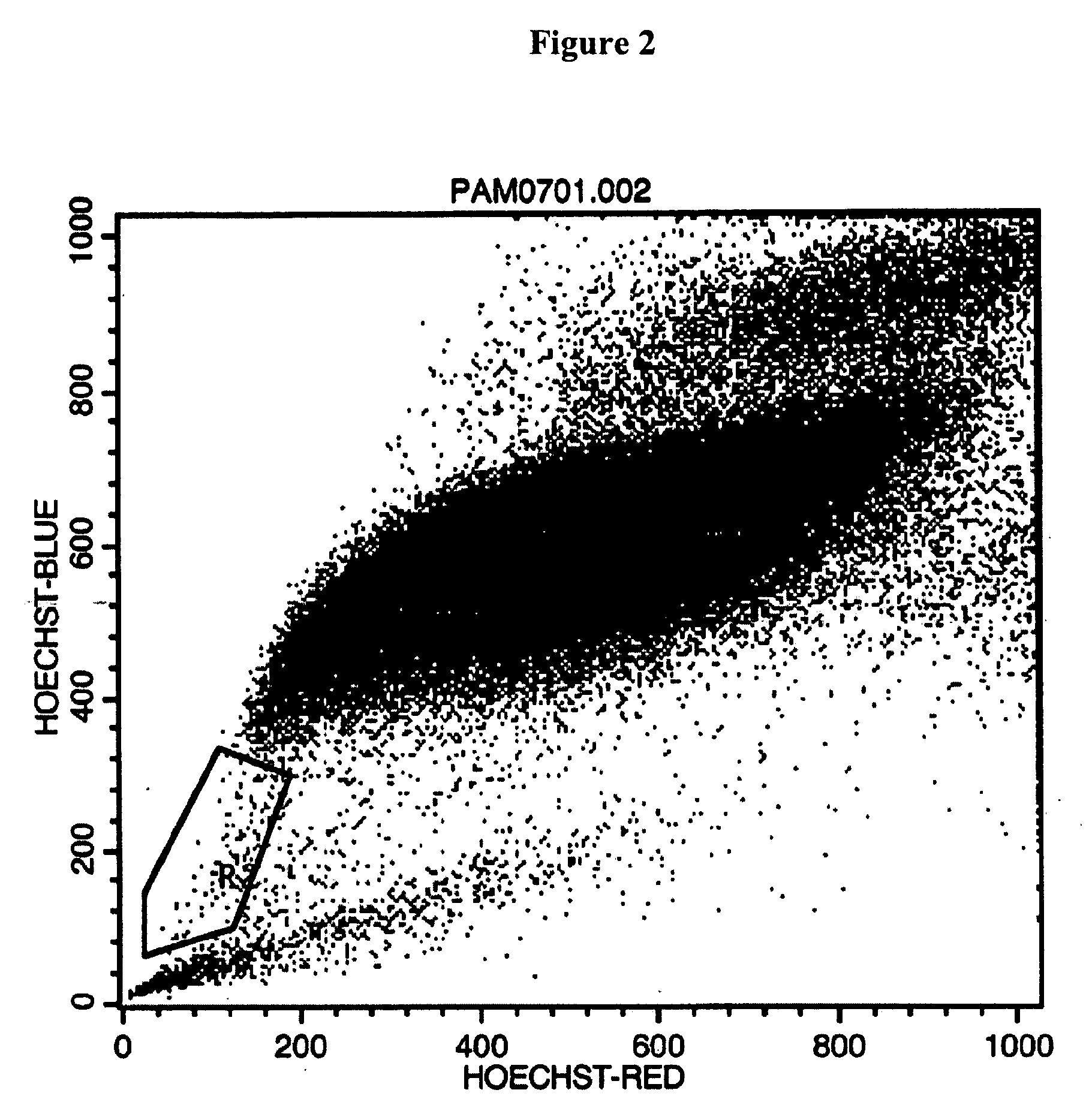 Methods and compositions for bioengineering a tooth