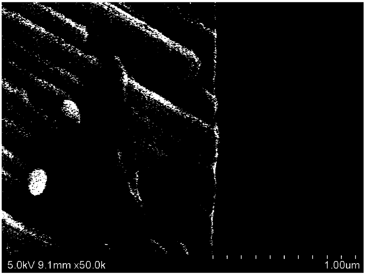 ZnMgO thin film and preparation method thereof