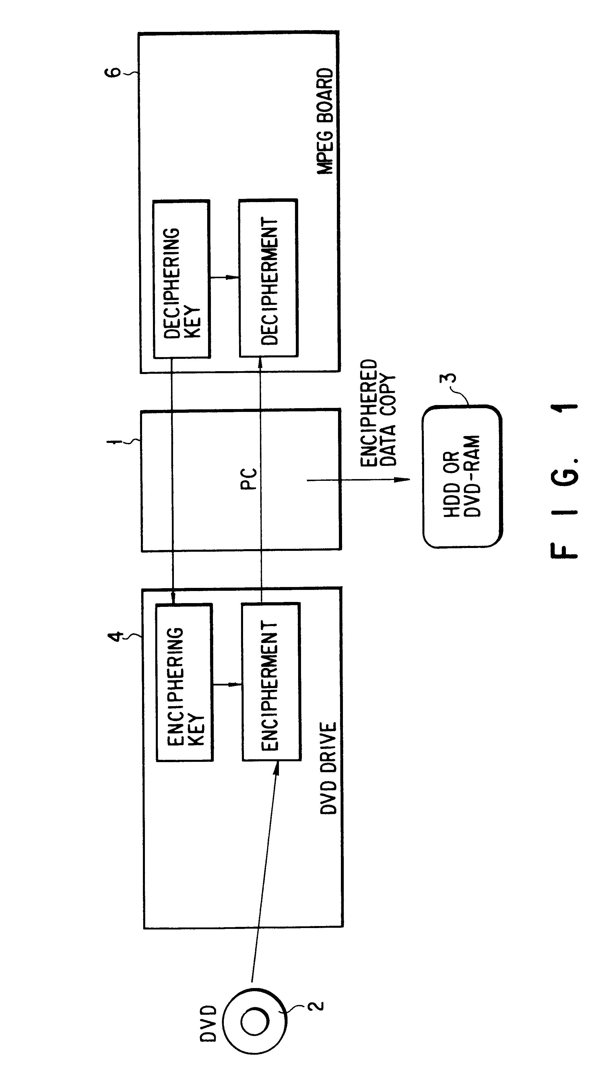 Method and apparatus to control copying from a drive device to a data reproducing device