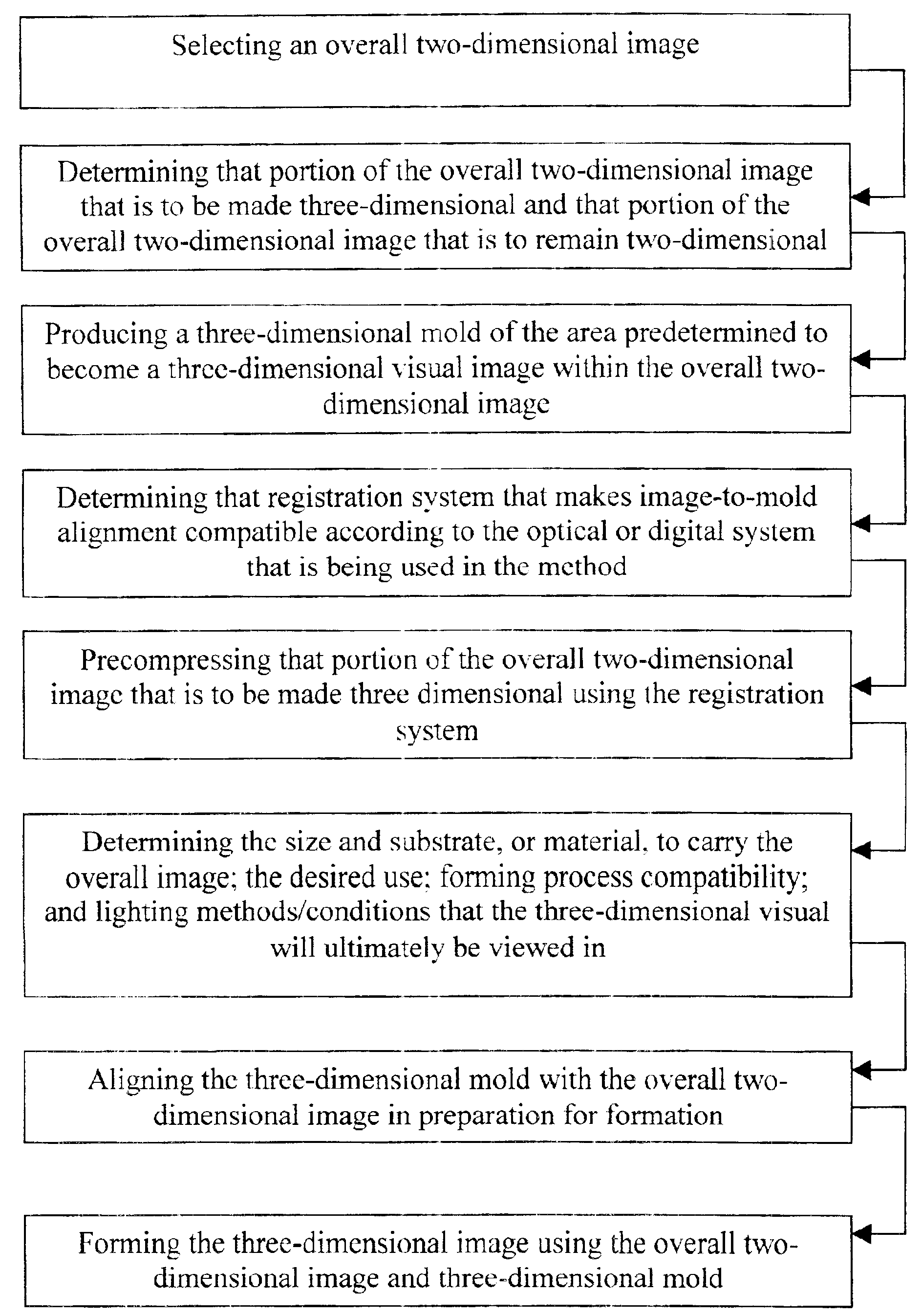 Method for producing quasi-three dimensional images