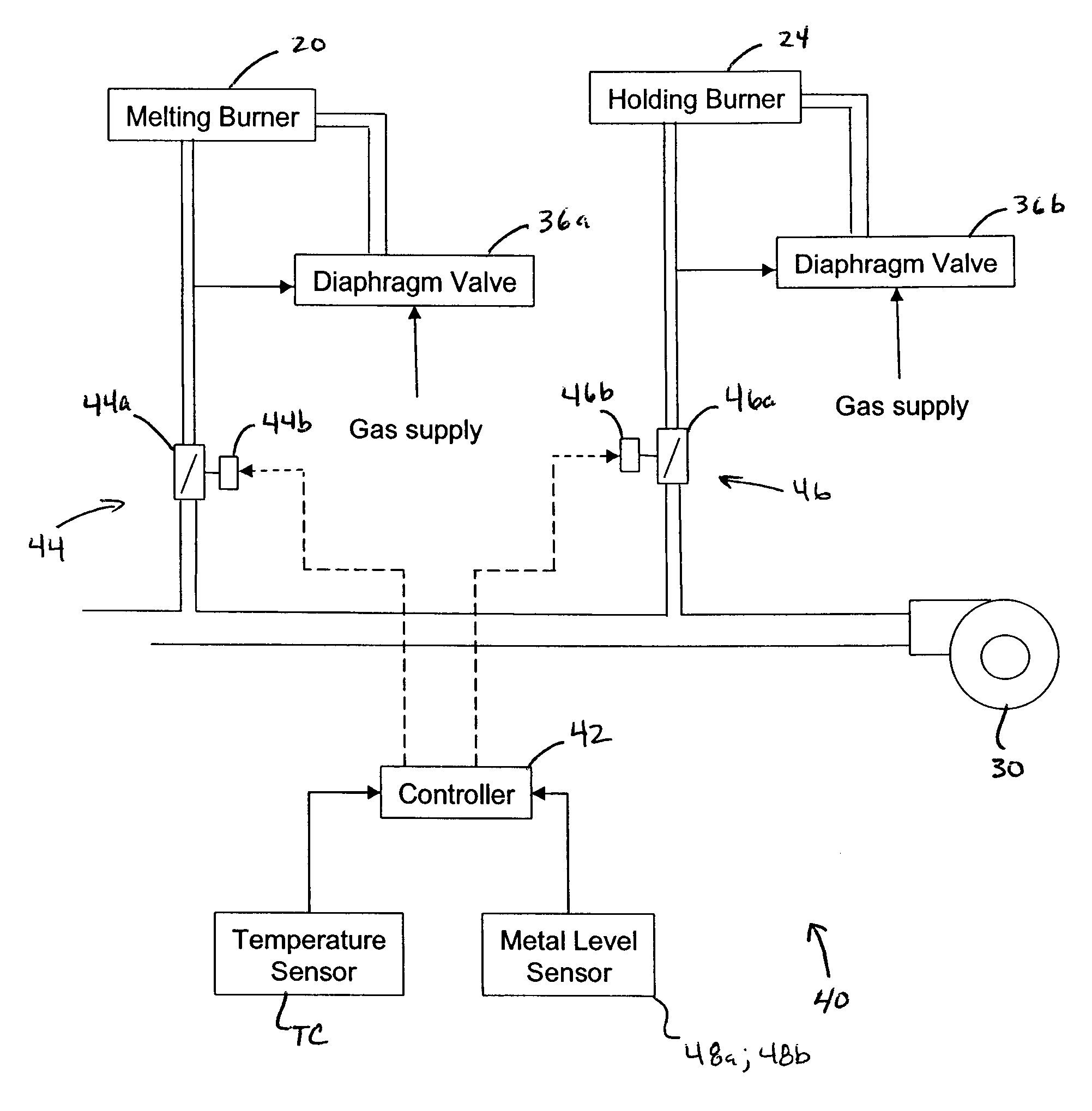 Molten metal level burner output control for aluminum melt furnace