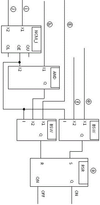 Control method for improving surface quality of hot rolled variety steel