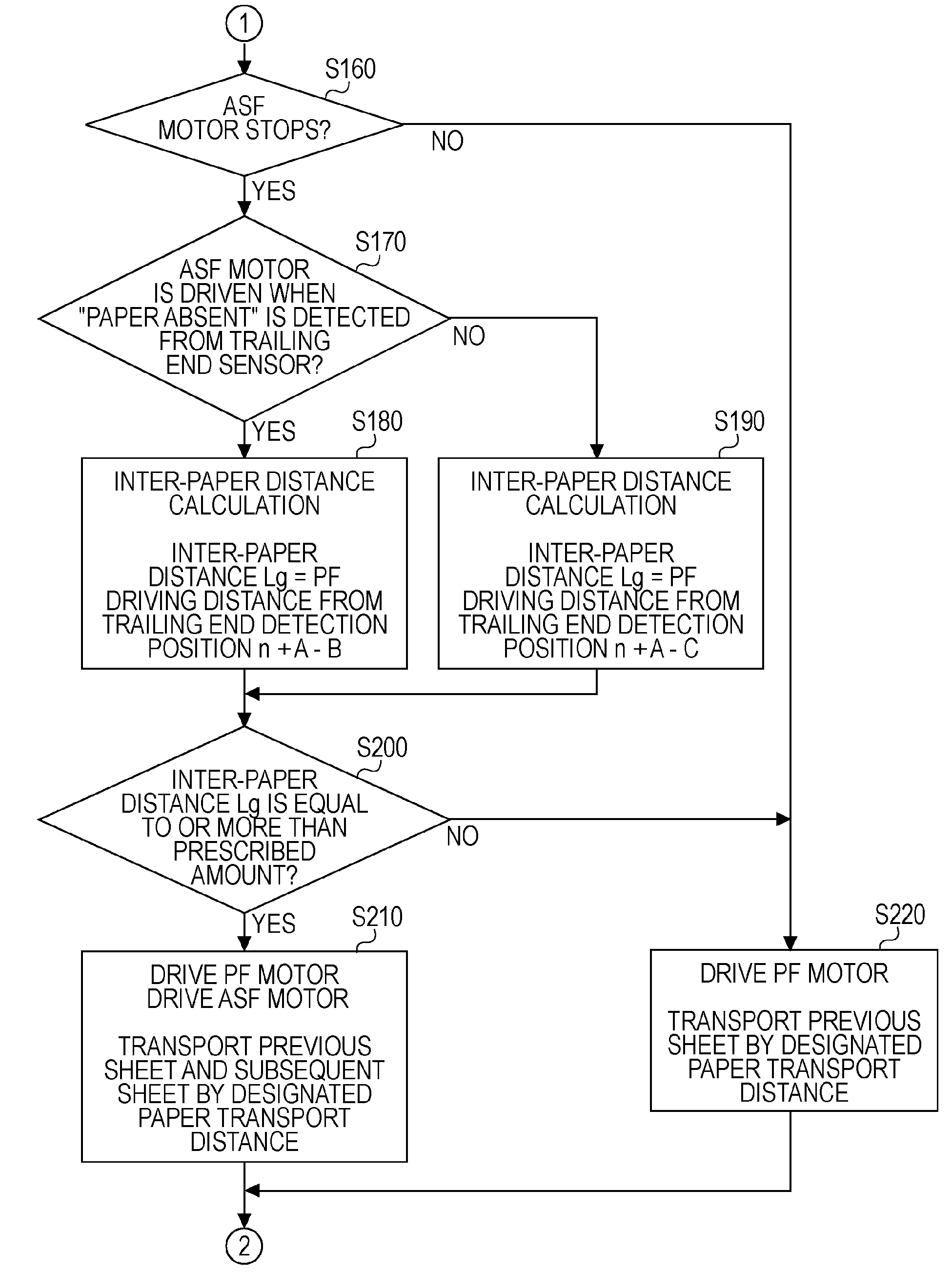 Method of feeding medium in recording apparatus, and recording apparatus