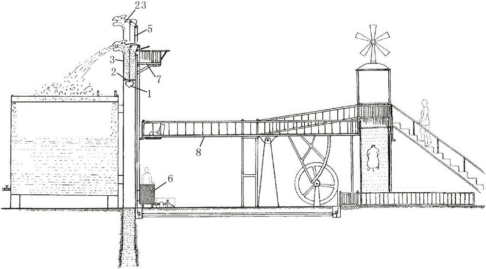 Water intake facilities that do not consume electricity