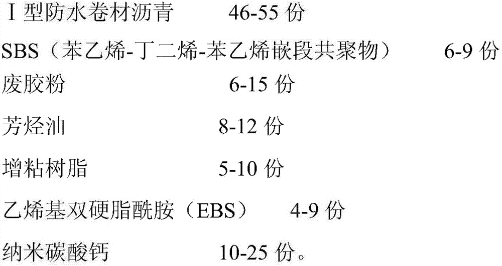 Self-adhesive waterproofing coiled material cementing material, its preparation method and waterproofing coiled material prepared from self-adhesive waterproofing coiled material cementing material