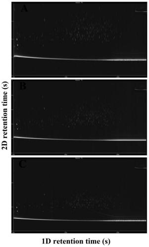 A method for quickly screening prohibited flavors and fragrances in cream