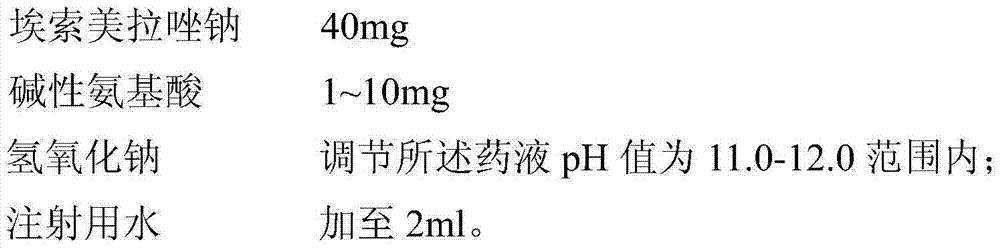 Esomeprazole sodium freeze-dried preparation and preparation method thereof