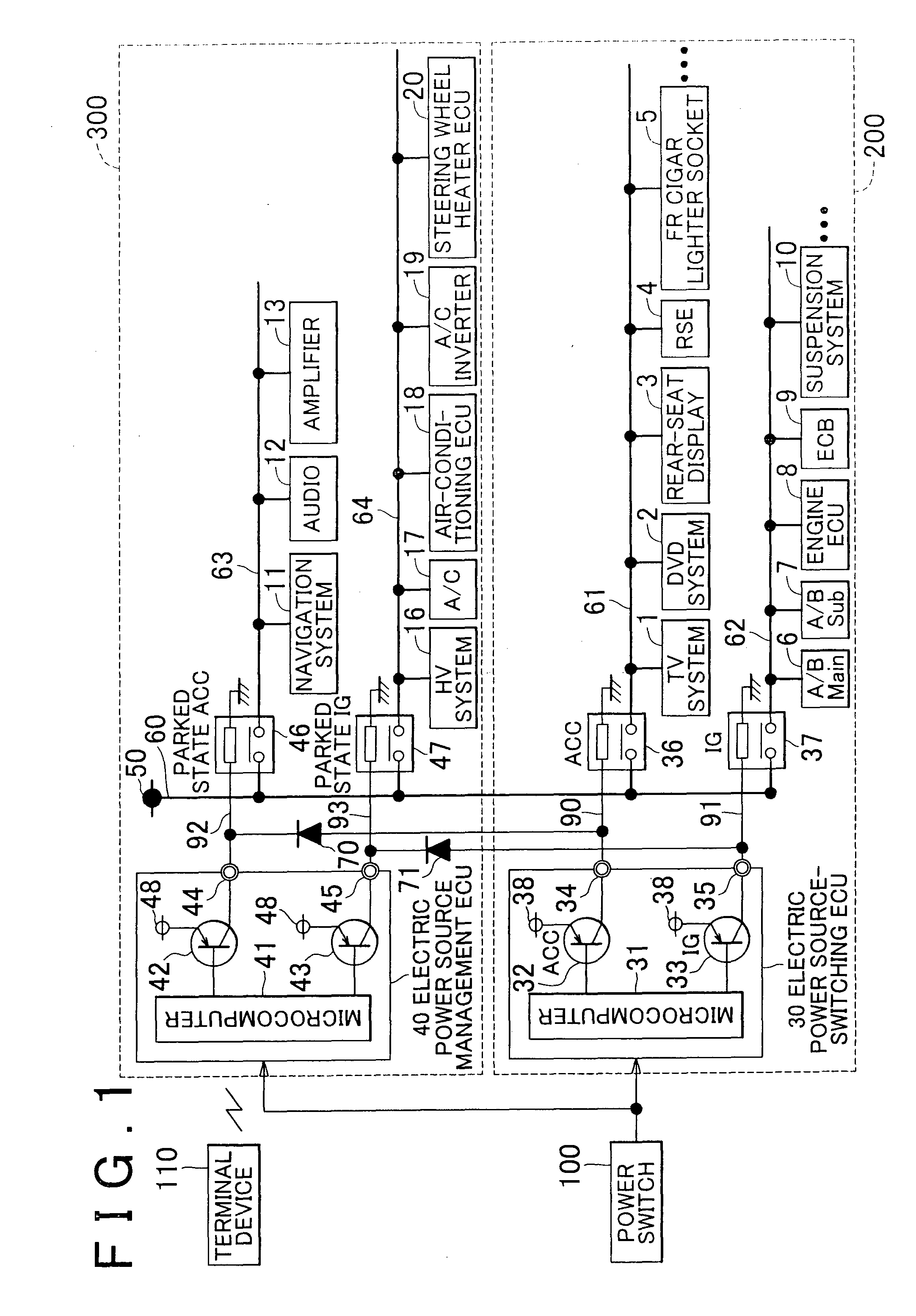 Vehicular Electric Power Source Controller