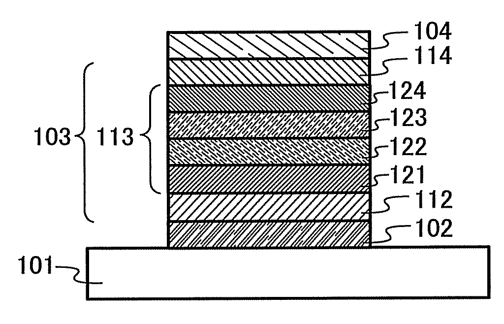 Light Emitting Element, Light Emitting Device, and Electronic Device