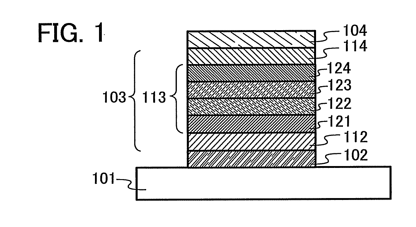 Light Emitting Element, Light Emitting Device, and Electronic Device