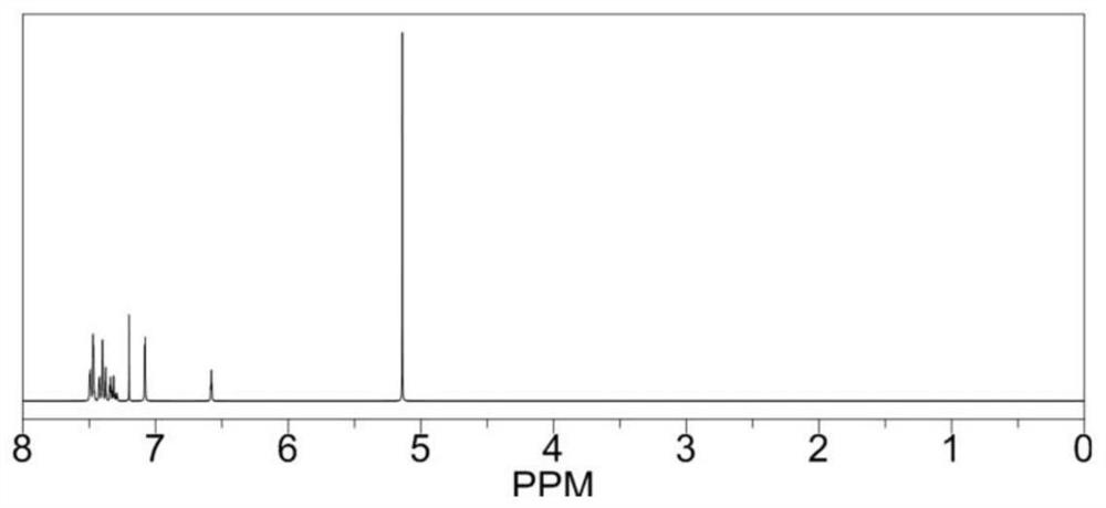 Boron trifluoride salt electrolyte and preparation and application thereof