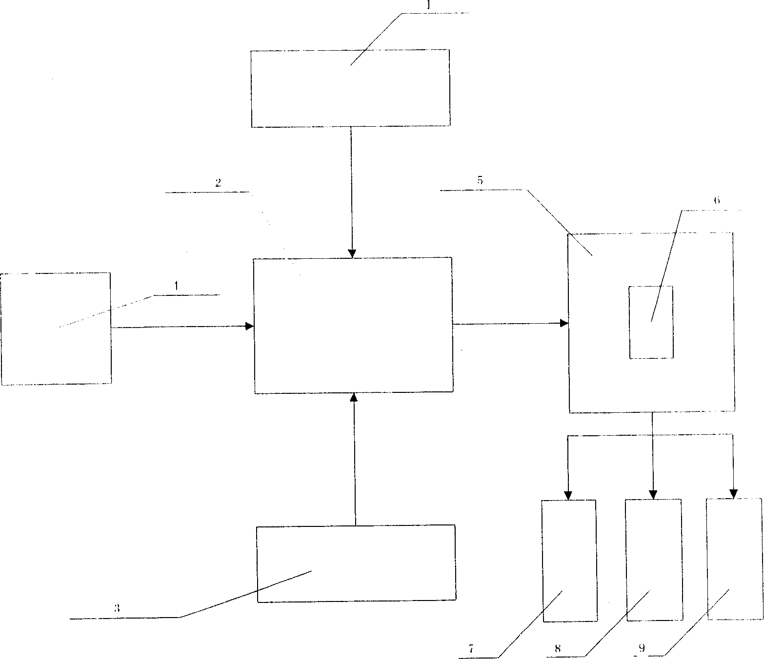 Bending machine control method and system