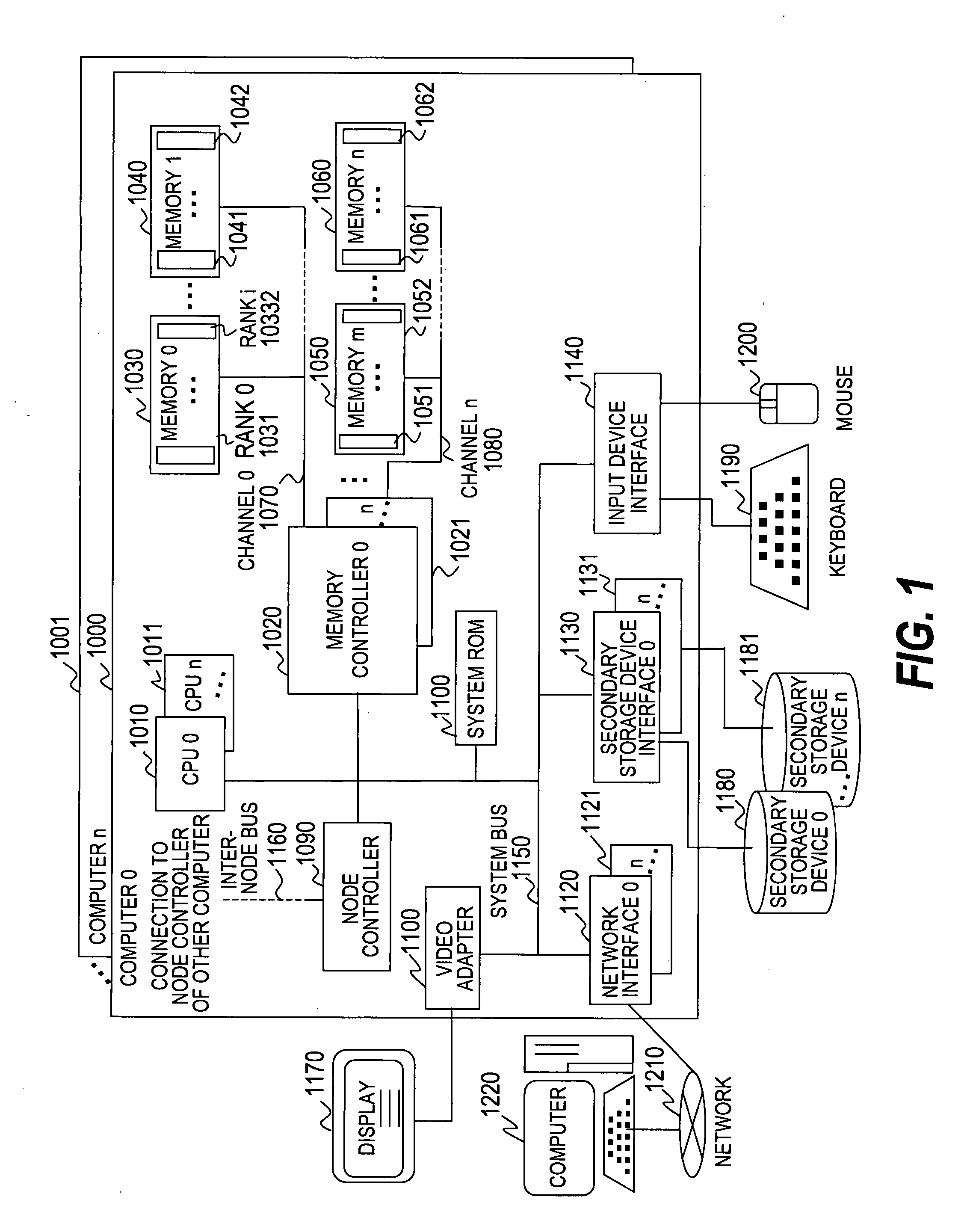 Power consumption decrease memory management method