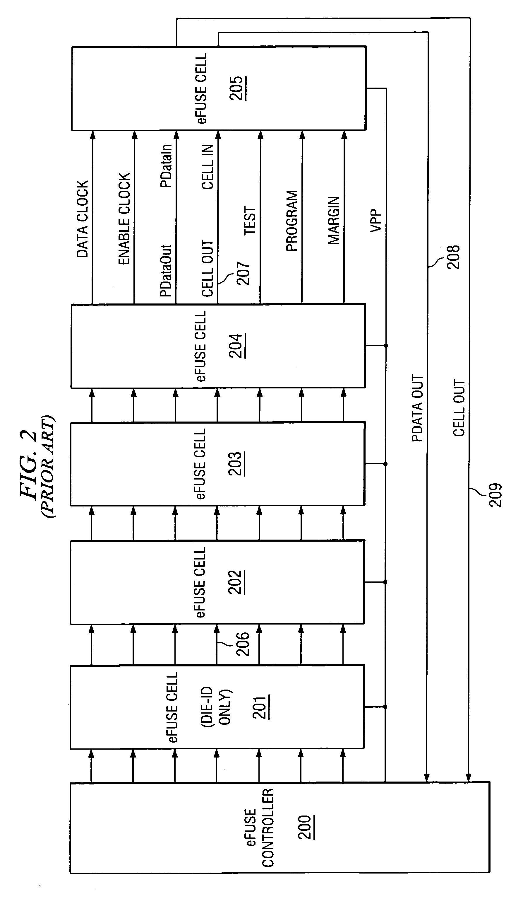 Electrical fuse control of memory slowdown