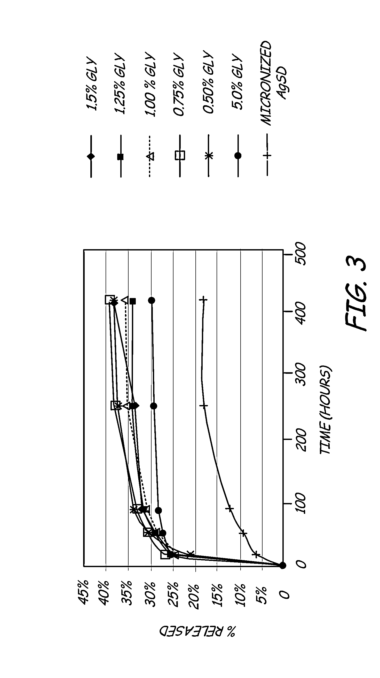 Antimicrobial coating for inhibition of bacterial adhesion and biofilm formation