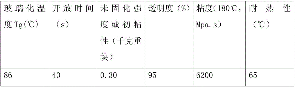 Invisible optical cable and self-adhering coating glue