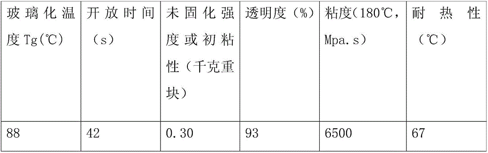 Invisible optical cable and self-adhering coating glue