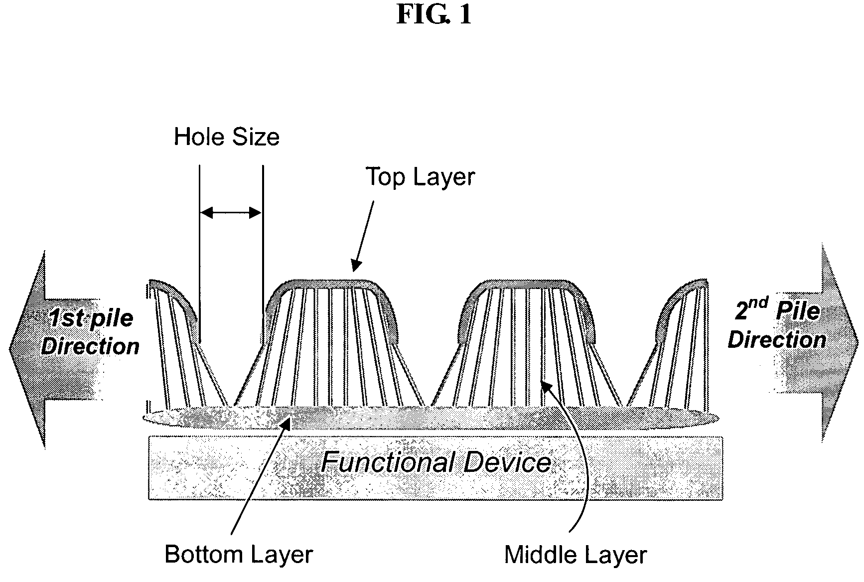 Spacer fabric and method of fabricating the same