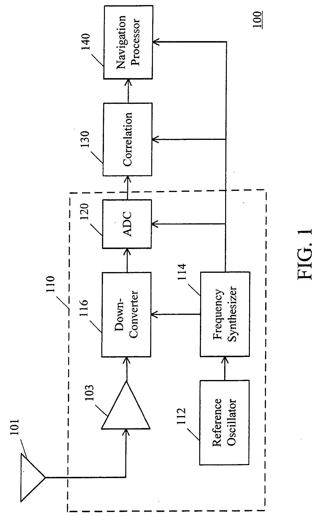 Satellite search method and receiver using the same