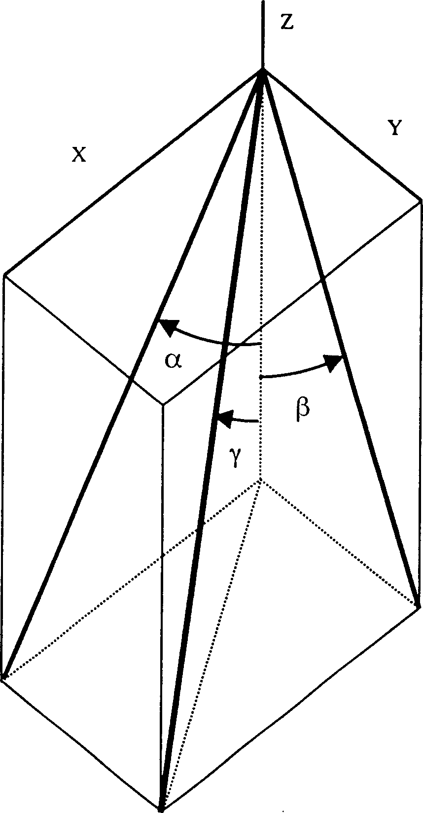 Lifting rope angle measurer for crane