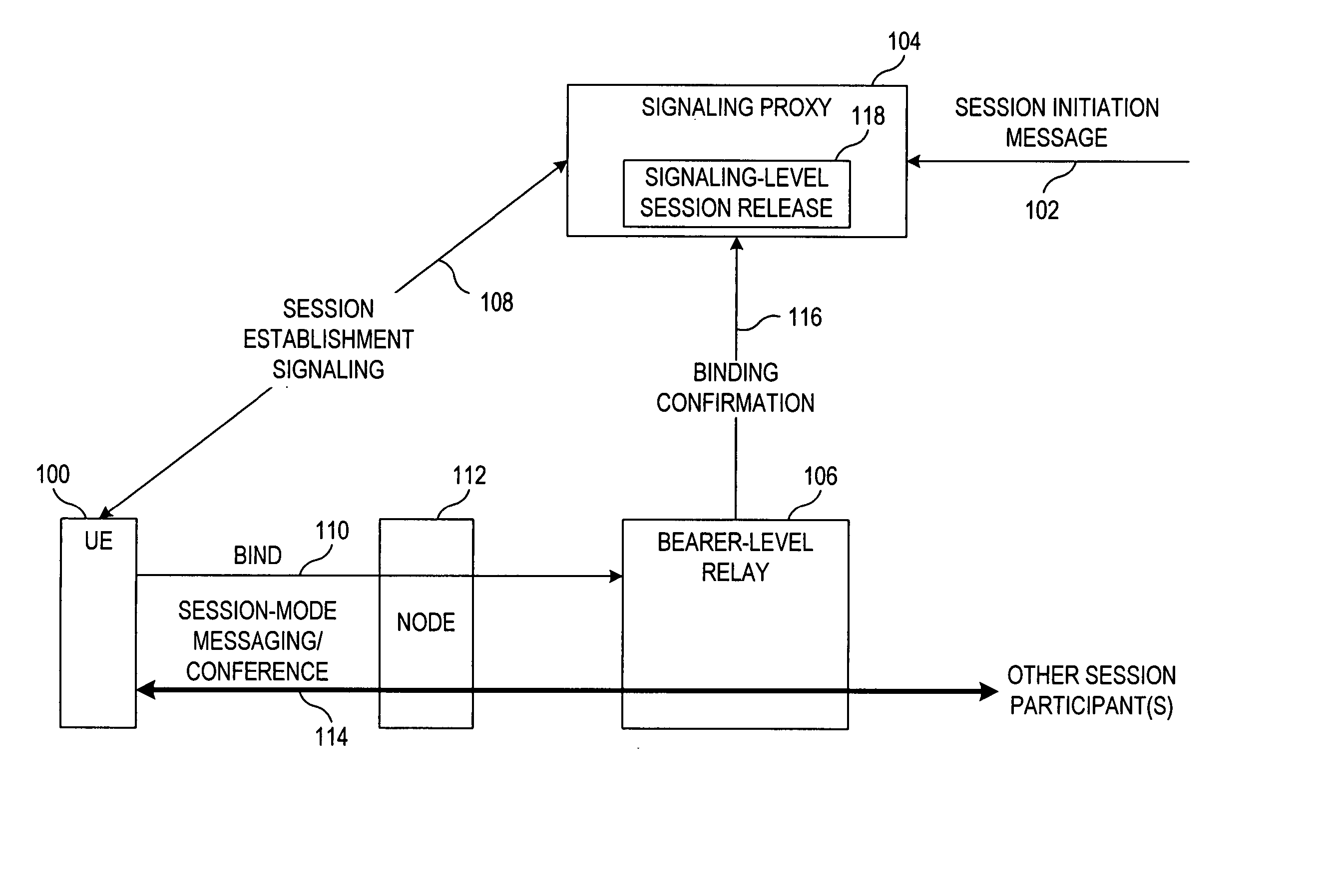 System and method for enforcing policies directed to session-mode messaging