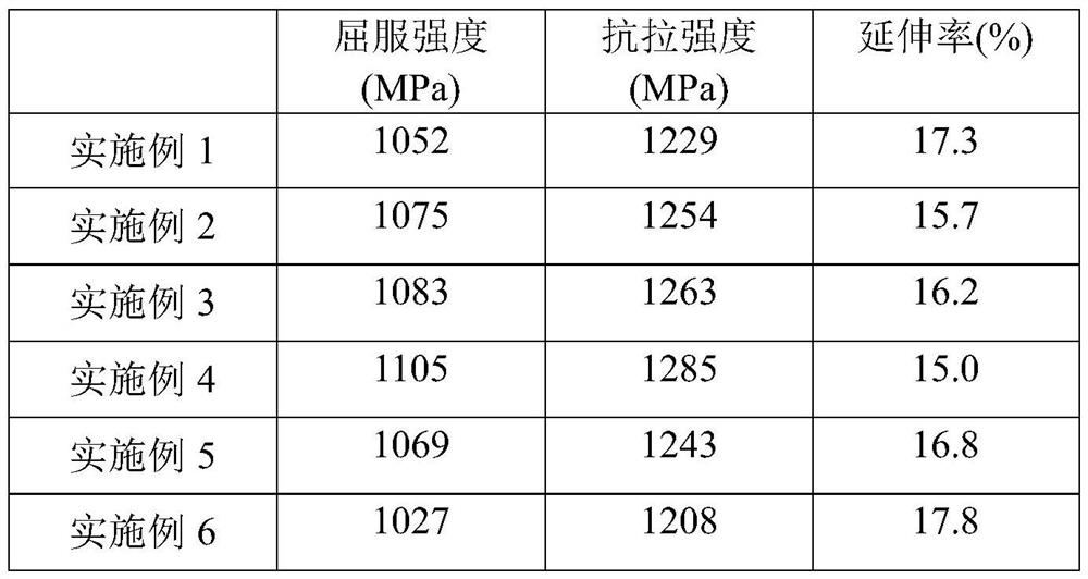 A kind of graphene reinforced titanium alloy for 1200mpa grade titanium alloy drill pipe and its pipe material manufacturing method