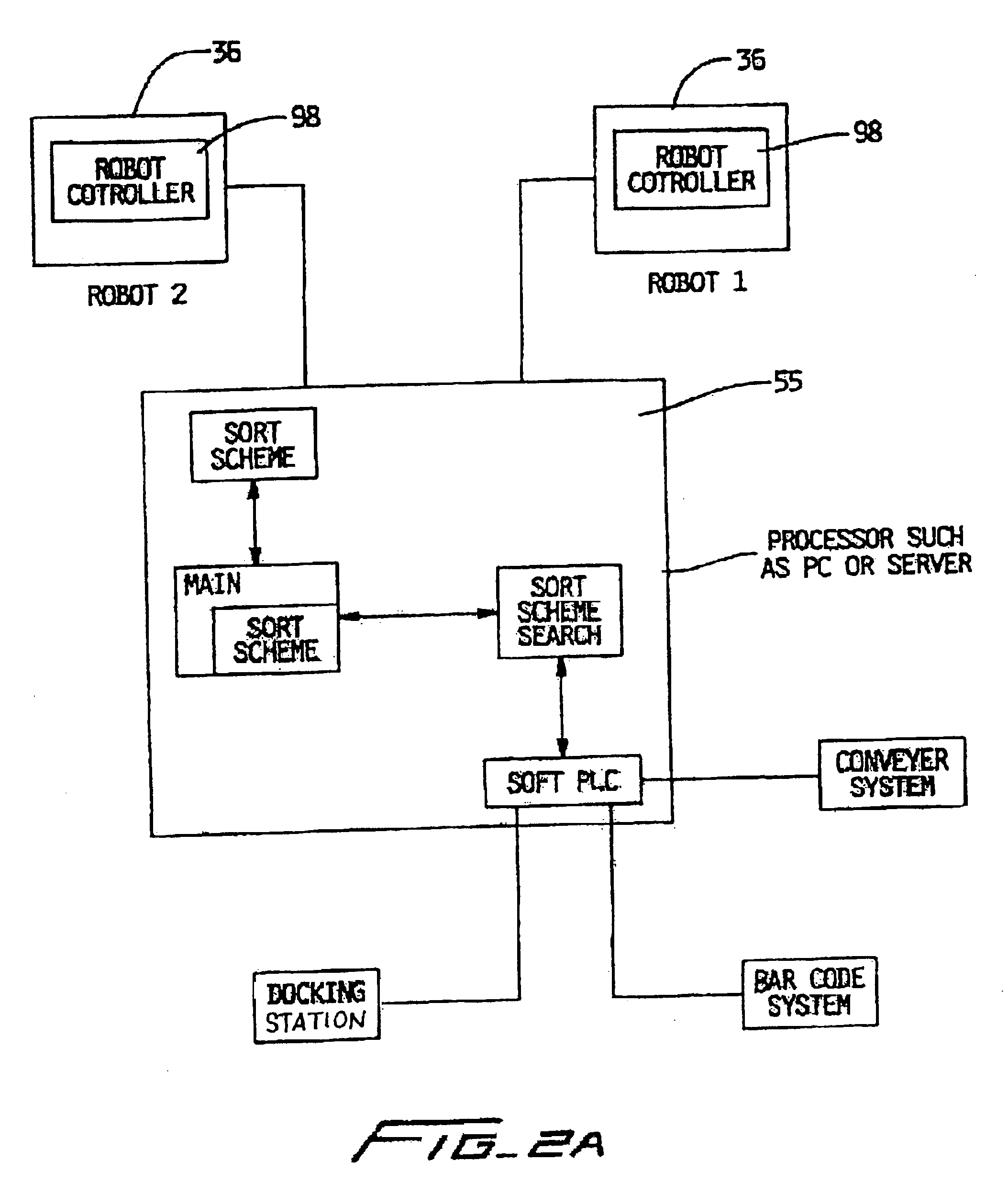 Method of using a robotic containerization and palletizing system