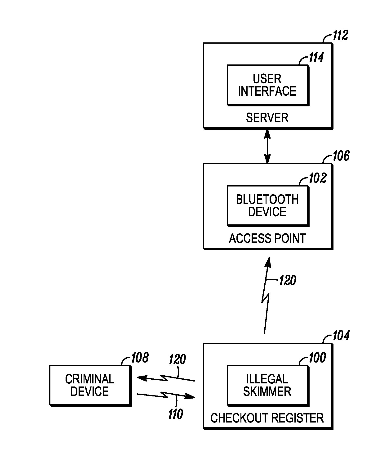 Detection of an unauthorized wireless communication device