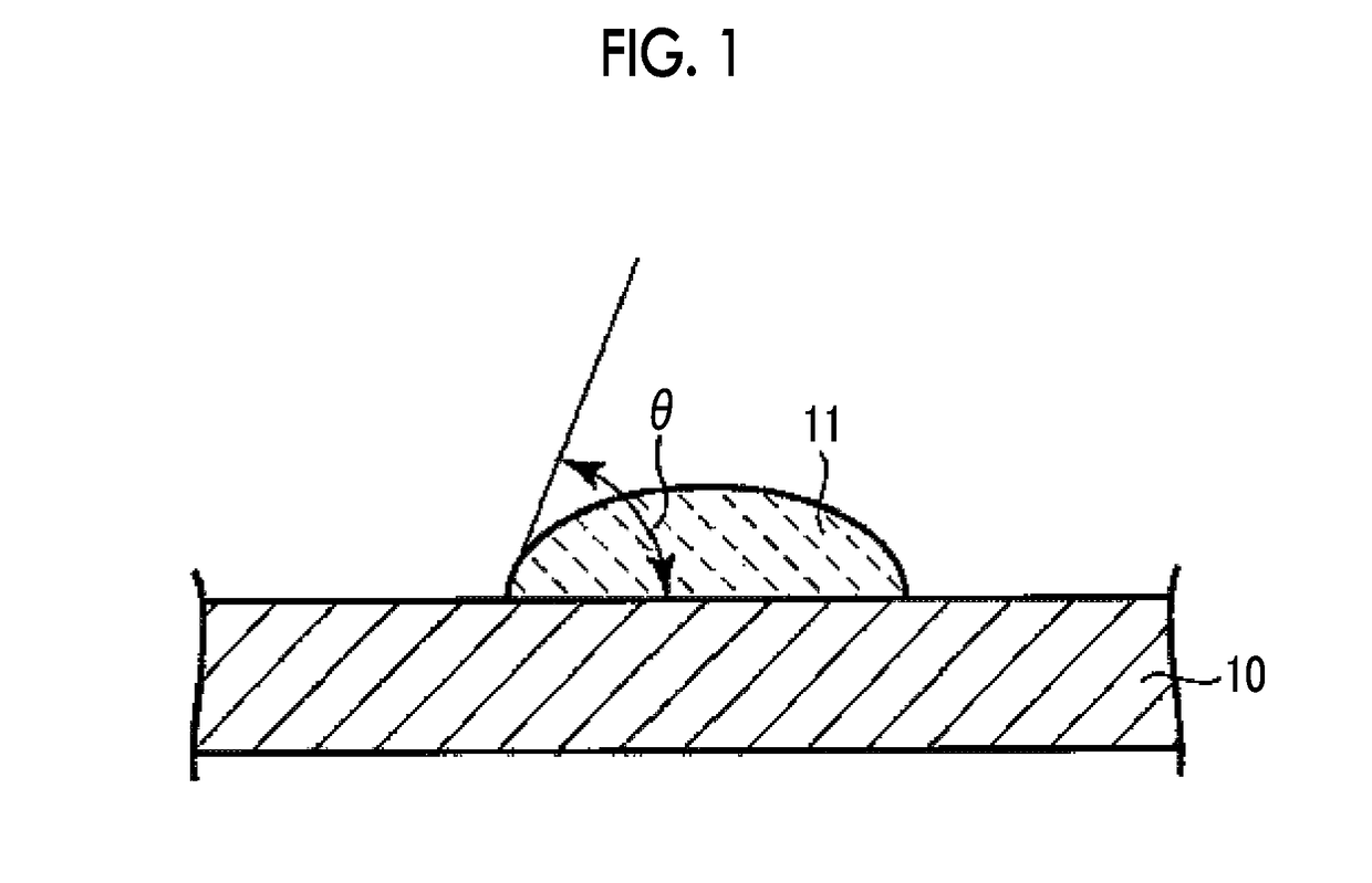 Method of manufacturing chemical fluid for manufacturing electronic material, pattern forming method, method of manufacturing semiconductor device, chemical fluid for manufacturing electronic material, container, and quality inspection method