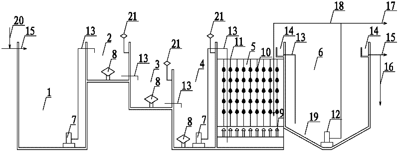 Circulating running water aquaculture system