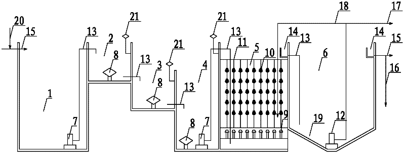 Circulating running water aquaculture system